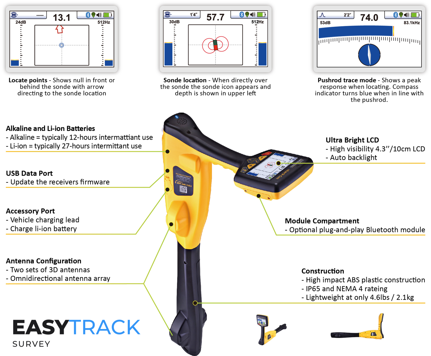 VIVAX V-Loc3, Vloc3 Locator - Precision locating for sewer cameras and utility lines VIVAX V-Loc3, Vloc3 Locator - Precision locating for sewer cameras and utility lines